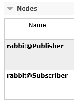 rabbitmq-cluster